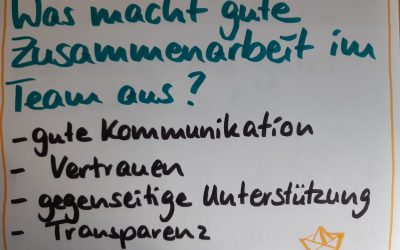 Garnichts ist hier klar